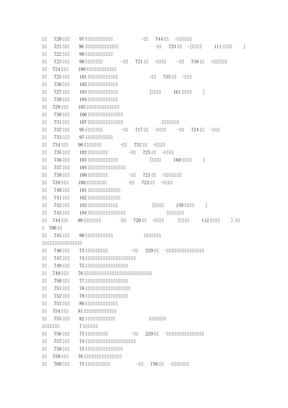 张氏族谱源糸_第2页