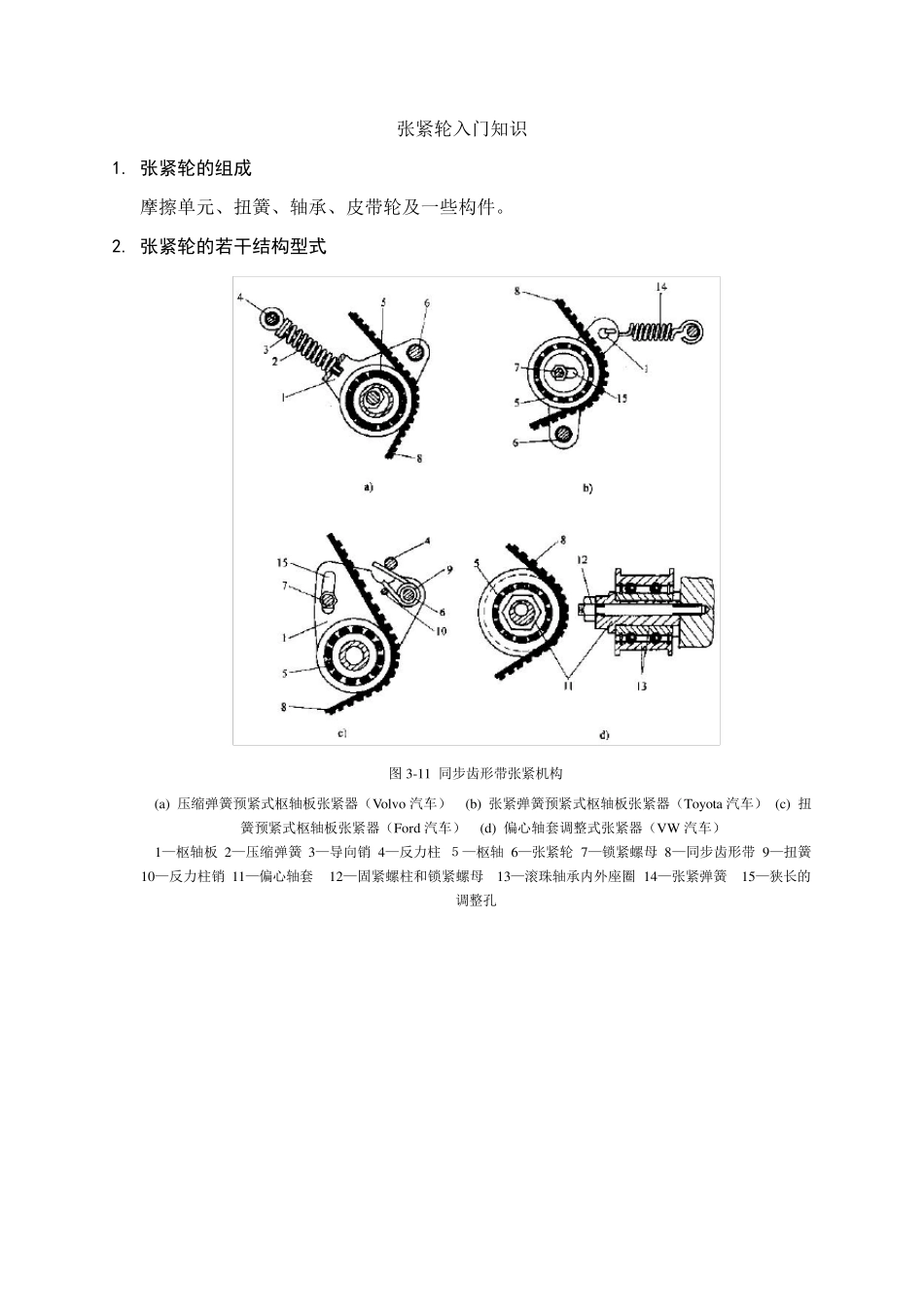 张紧轮基础知识(入门学习)_第1页