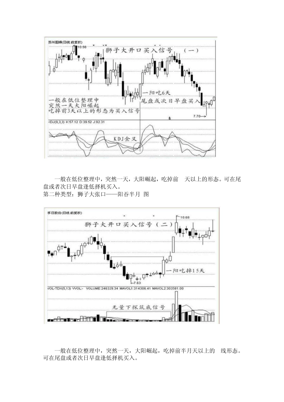 张耐山：经典K线战法之买入信号_第3页