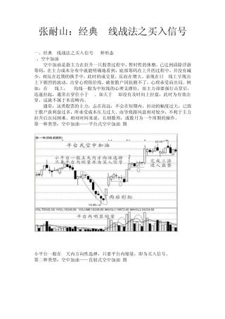 张耐山：经典K线战法之买入信号
