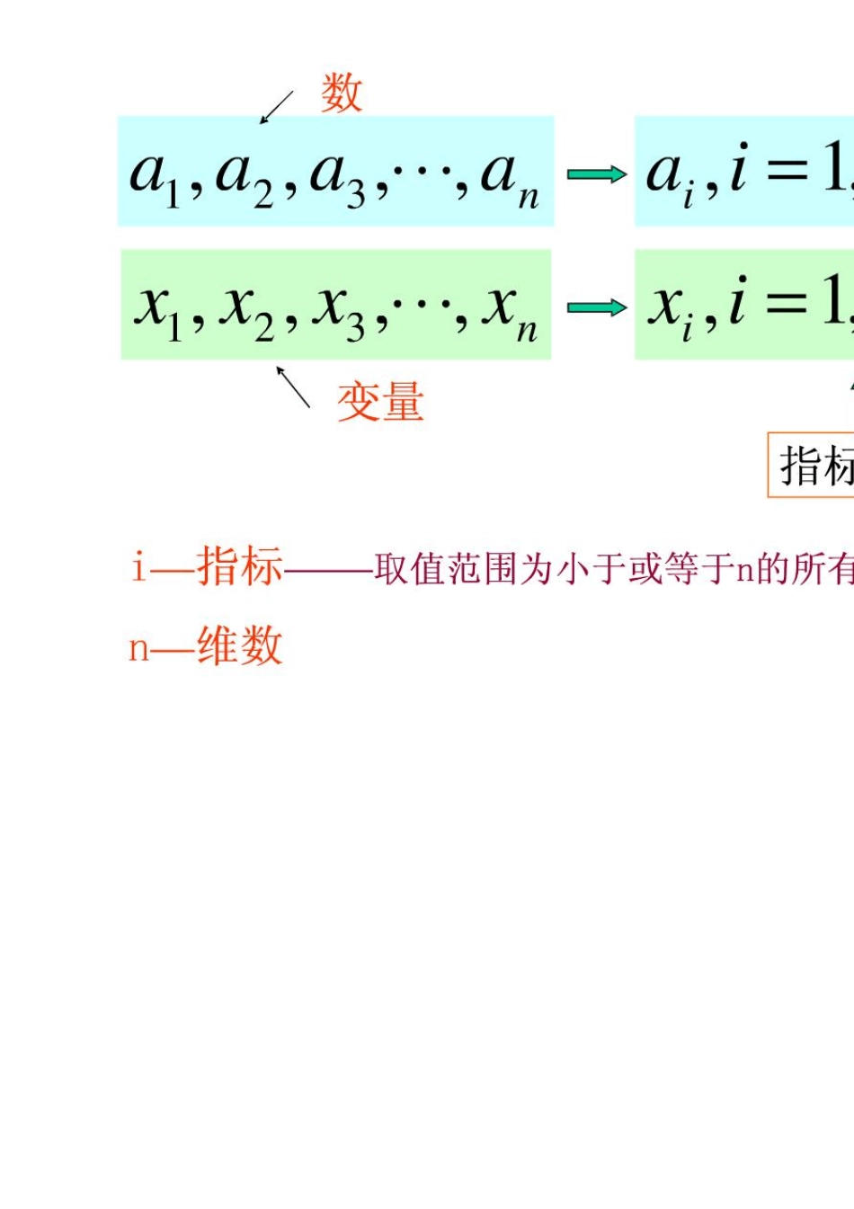 张量分析——初学者必看_第2页