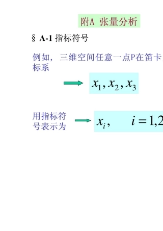 张量分析——初学者必看