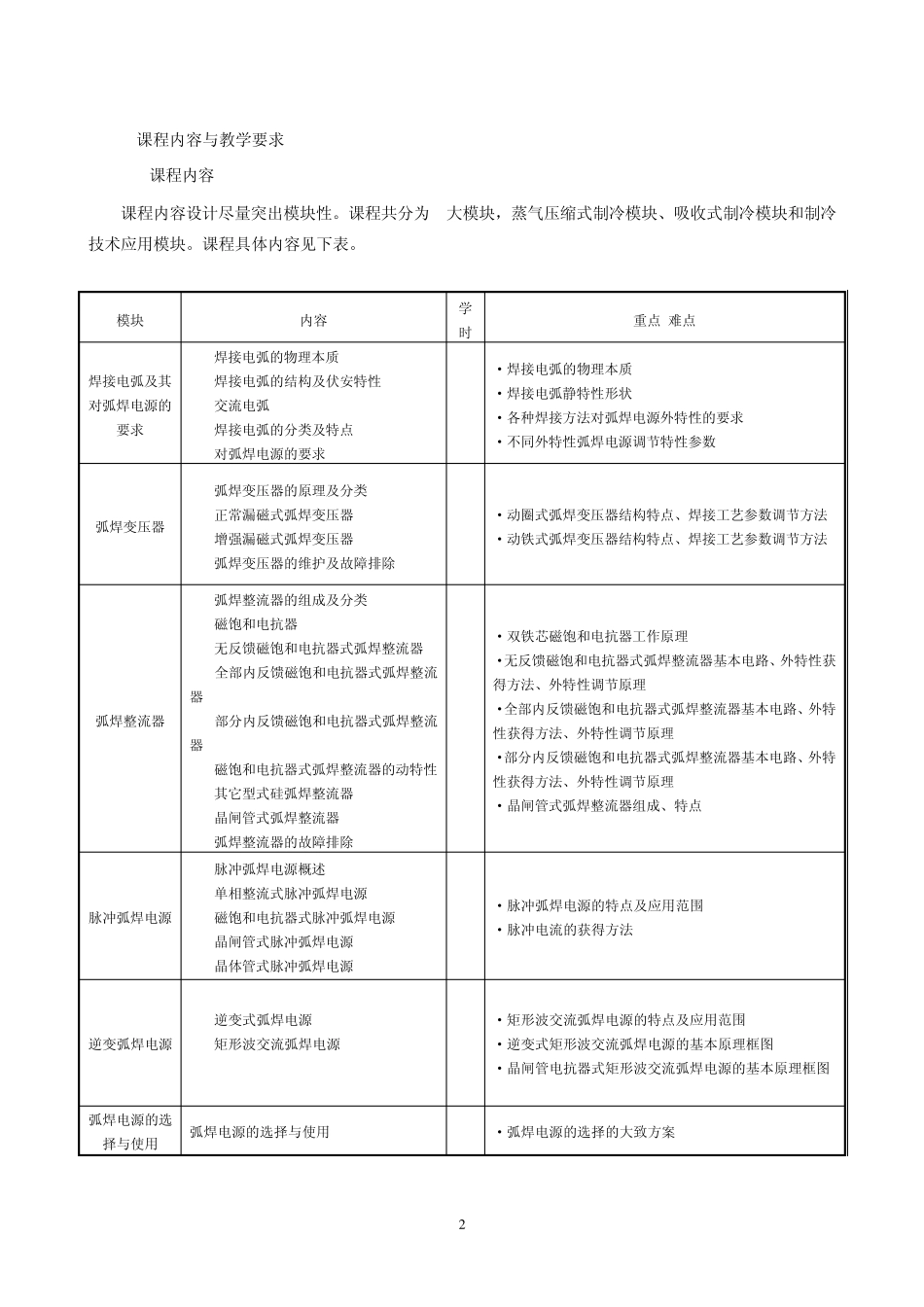 弧焊电源课程标准_第2页
