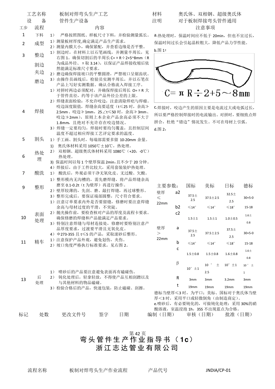 弯头、三通生产工艺_第3页