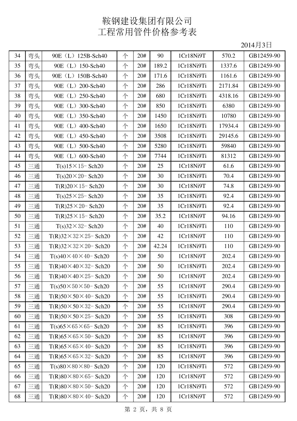 弯头、变径及三通_第2页