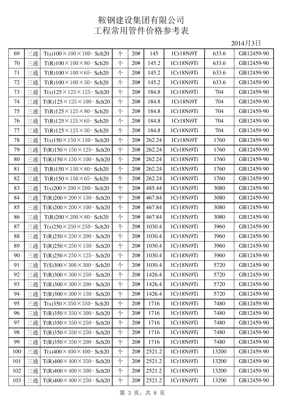 弯头、变径及三通_第3页