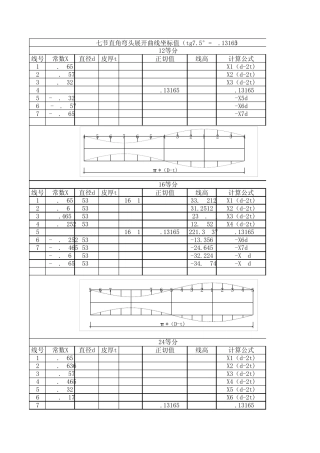 弯头放样计算公式