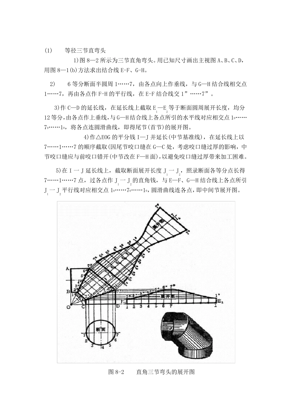 弯头三通天圆地方的展开图画法_第2页