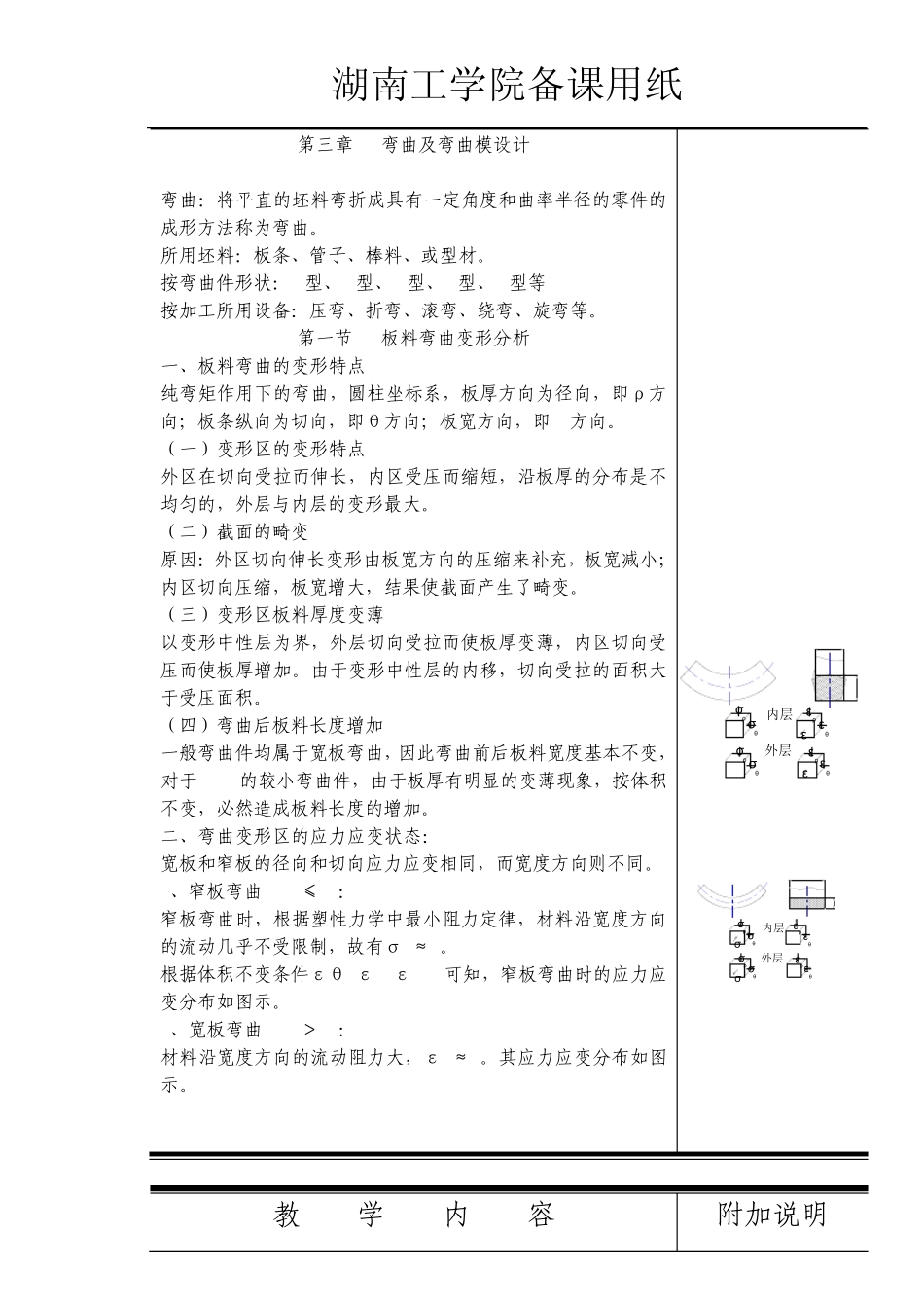 弯曲及弯曲模设计_第1页