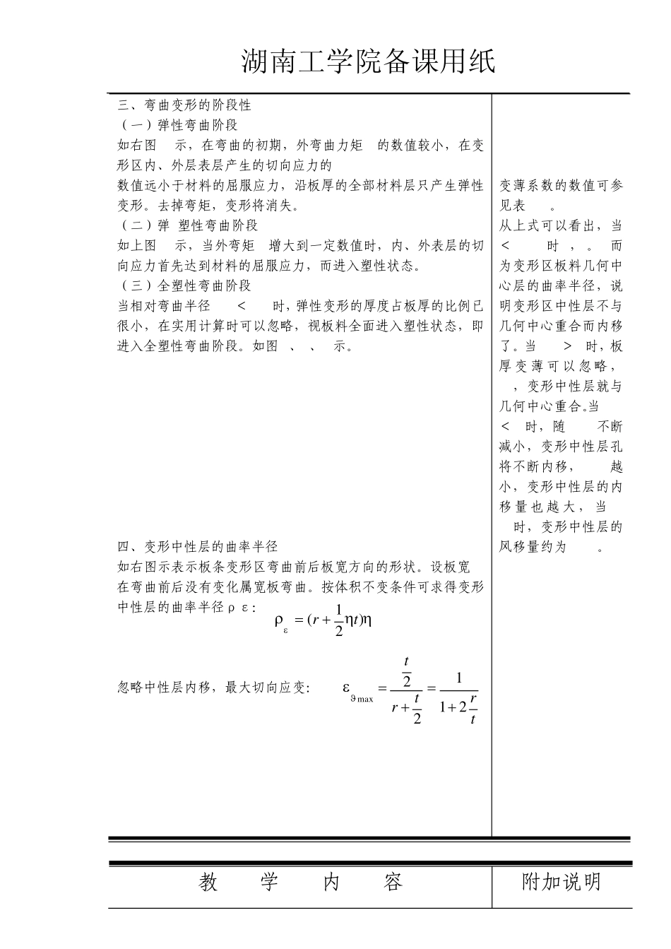 弯曲及弯曲模设计_第2页