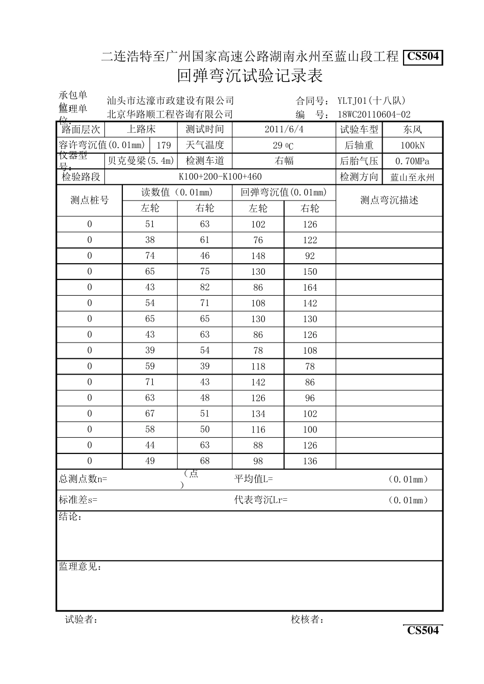 弯沉标准差计算程序_第1页