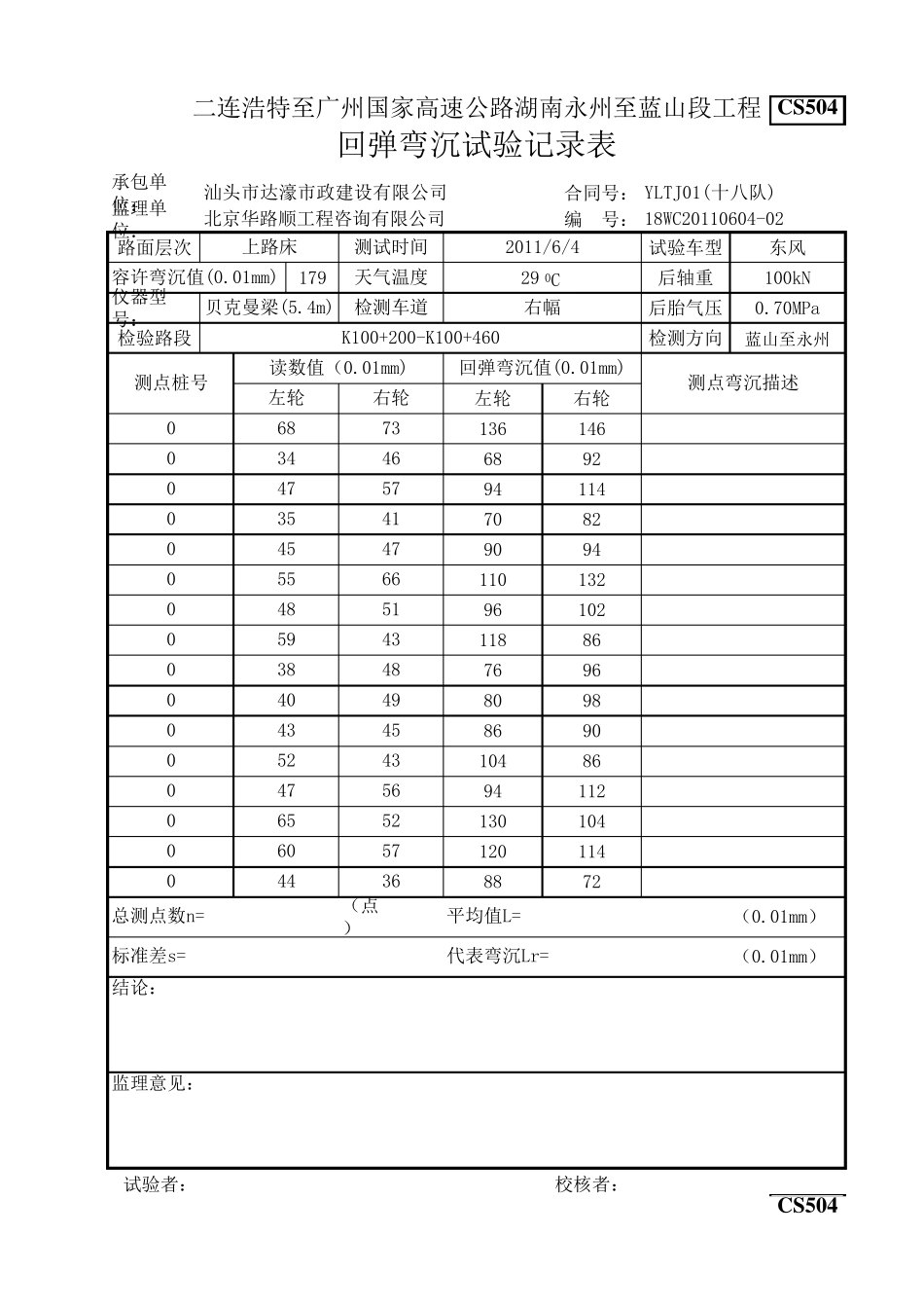 弯沉标准差计算程序_第3页