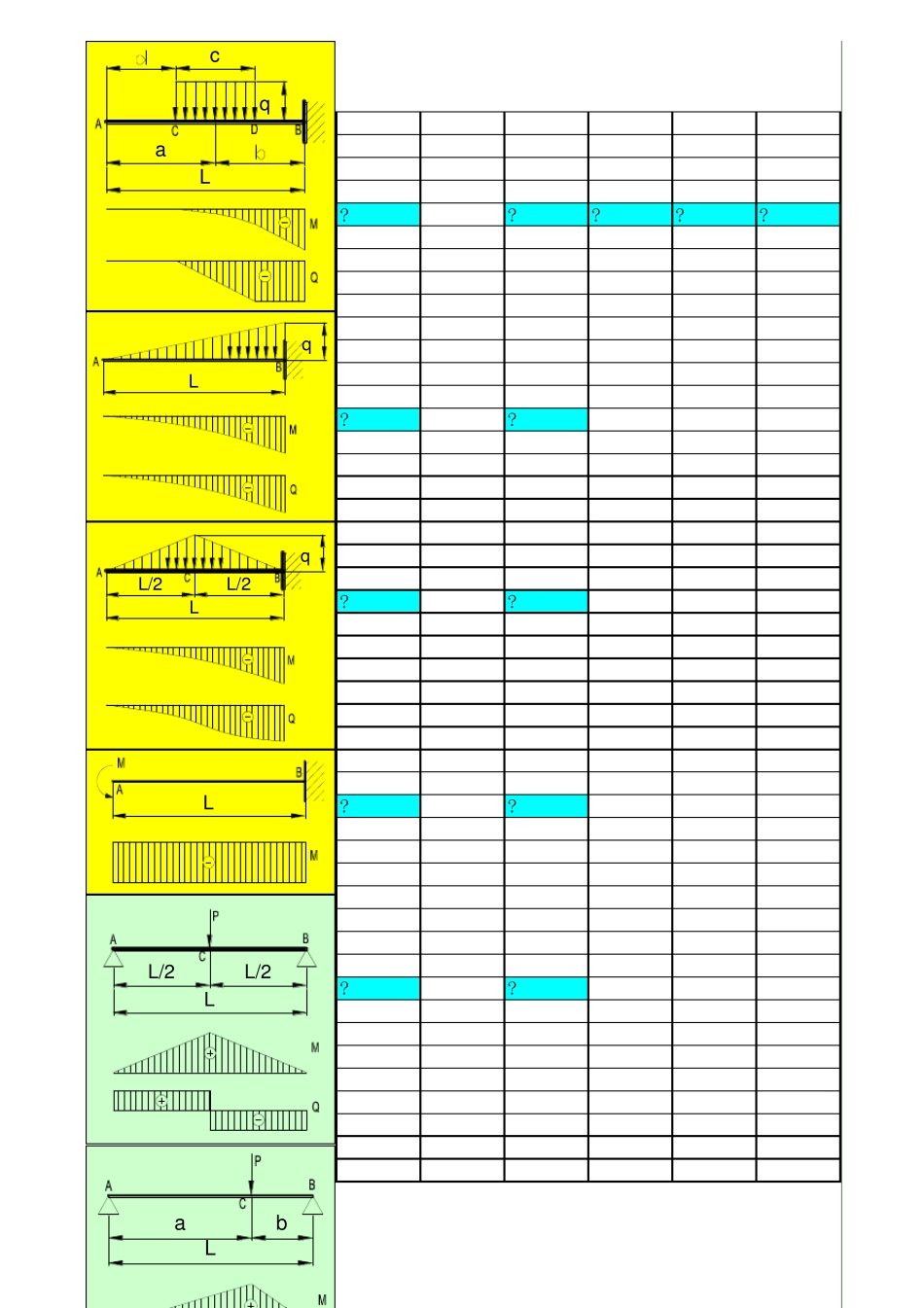 弯矩计算(简支,连续,集中荷载,连续荷载)_第2页