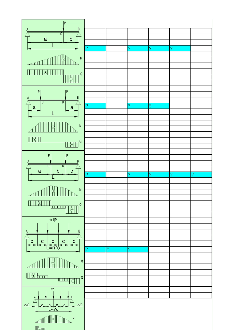 弯矩计算(简支,连续,集中荷载,连续荷载)_第3页