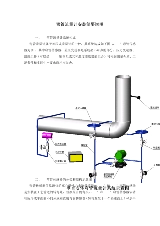 弯管流量计安装简要说明