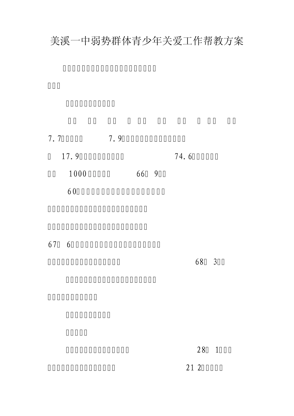弱势群体青少年关爱工作帮教方案_第1页
