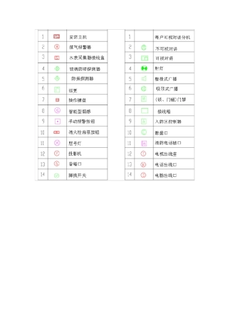 弱电CAD图标