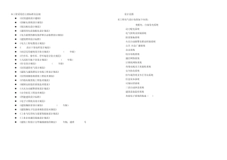 弱电各系统设计说明(实例)