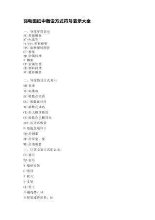 弱电图纸中符号