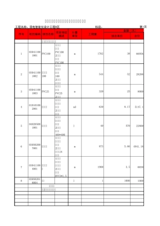 弱电安防分项工程计价