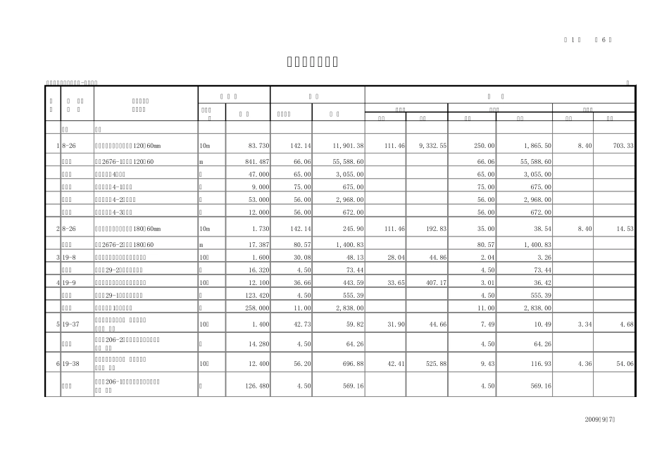 弱电工程定额预算_第1页