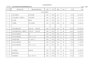 弱电工程报价单(详尽)