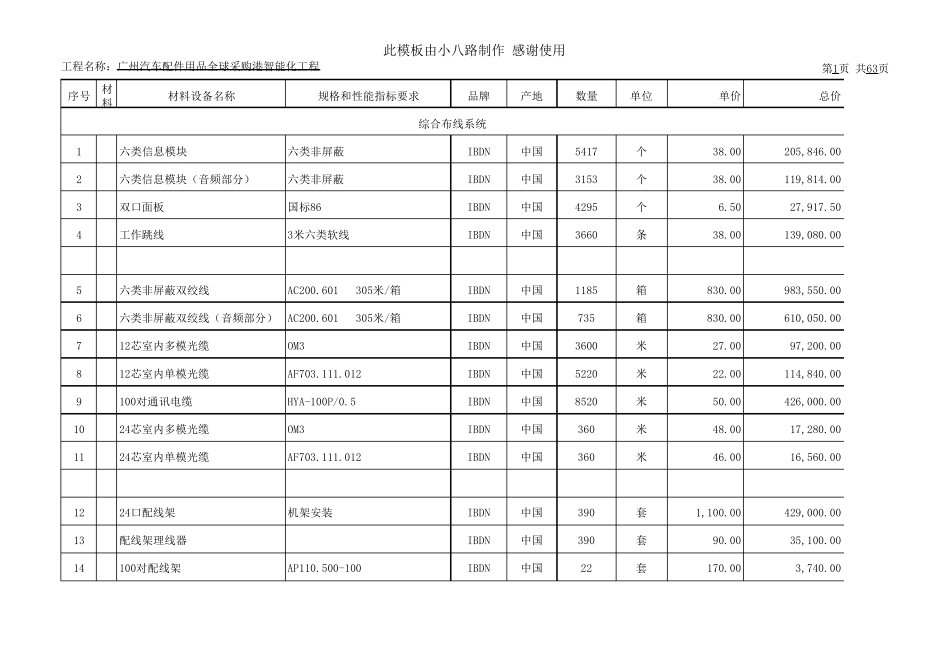 弱电工程报价单(详尽).xls_第1页