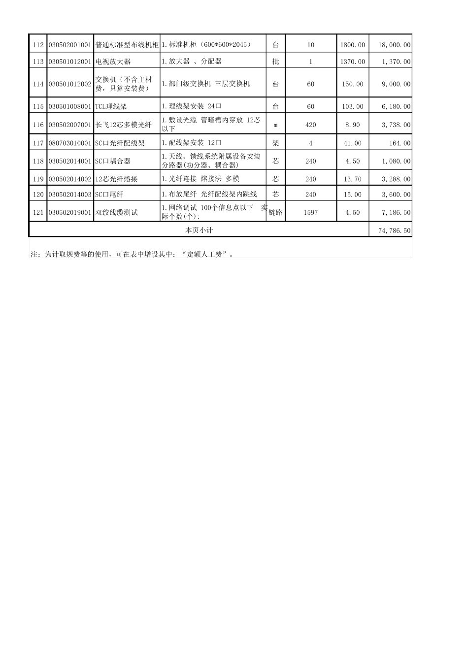 弱电工程报价表_第2页