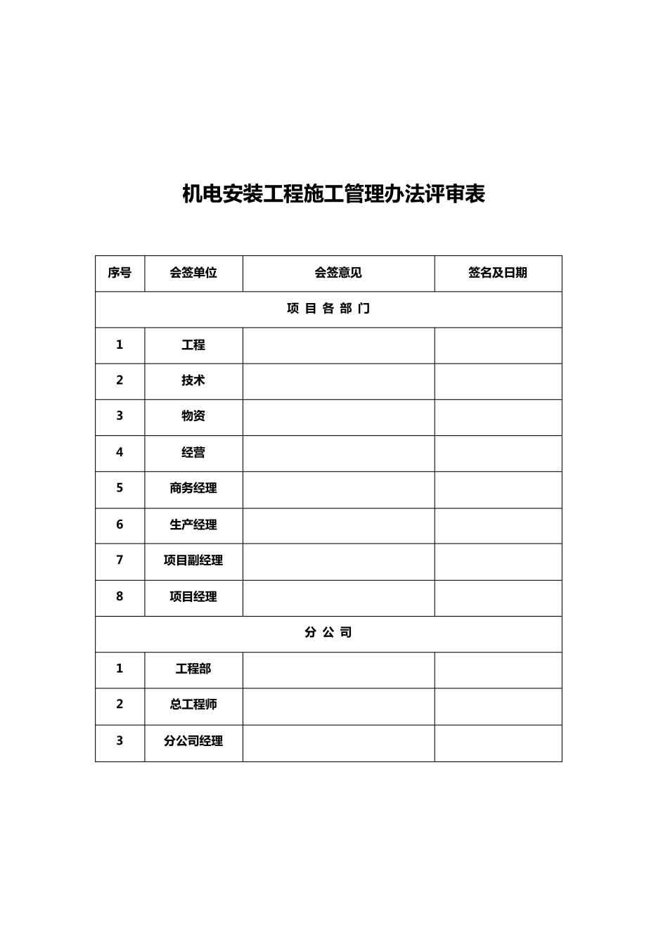 弱电工程施工管理办法_第1页