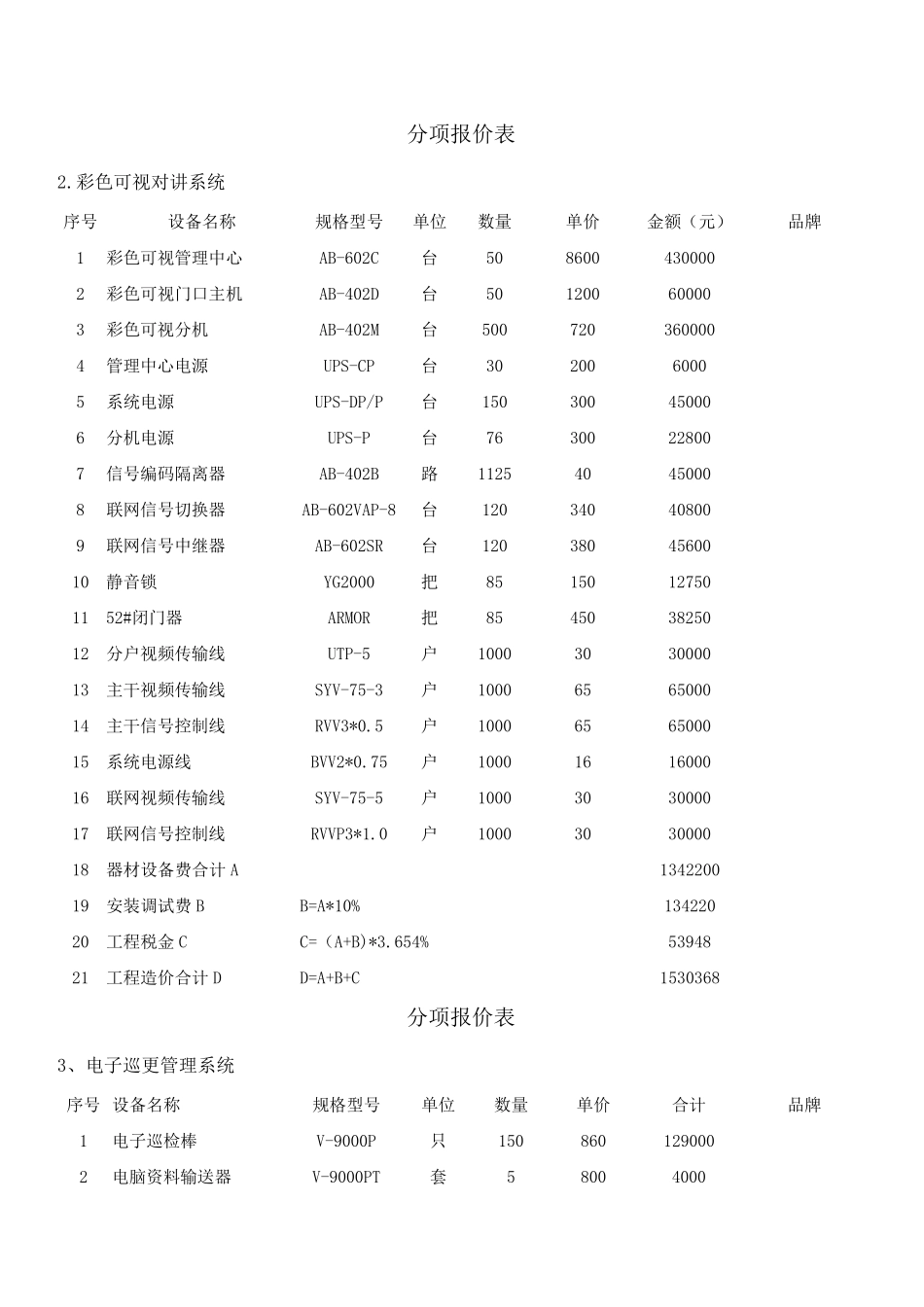 弱电工程明细报价表_第2页