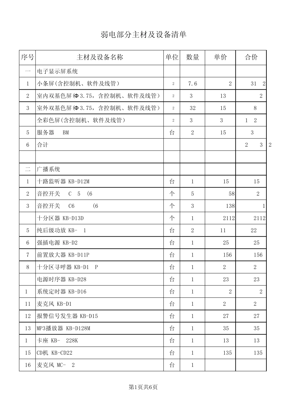 弱电工程材料价格表_第1页