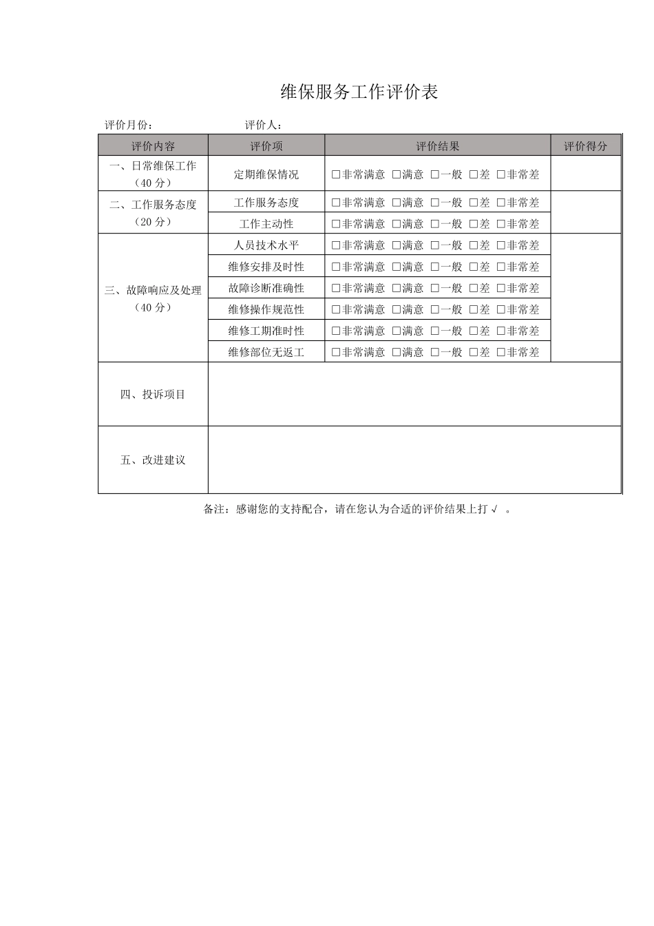 弱电工程维保项目及保养记录考核表_第1页
