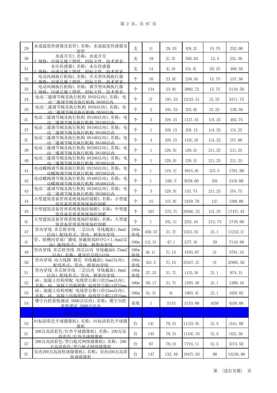 弱电工程量清单_第2页