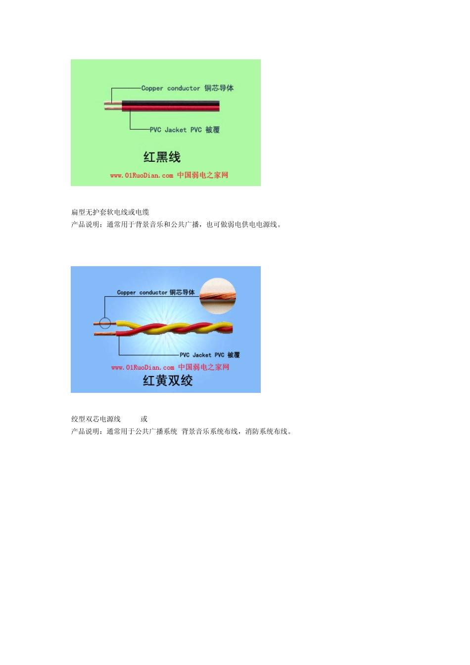 弱电常用线缆_第3页