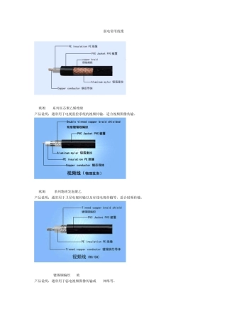 弱电常用线缆