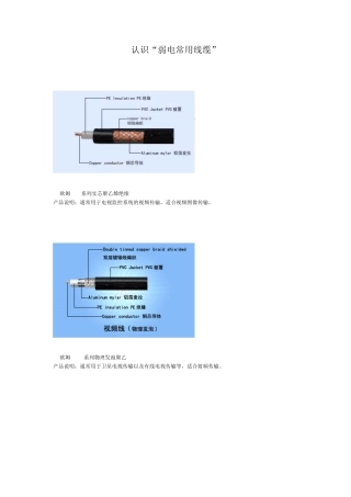 弱电常用线缆及线缆代号意义(图文)