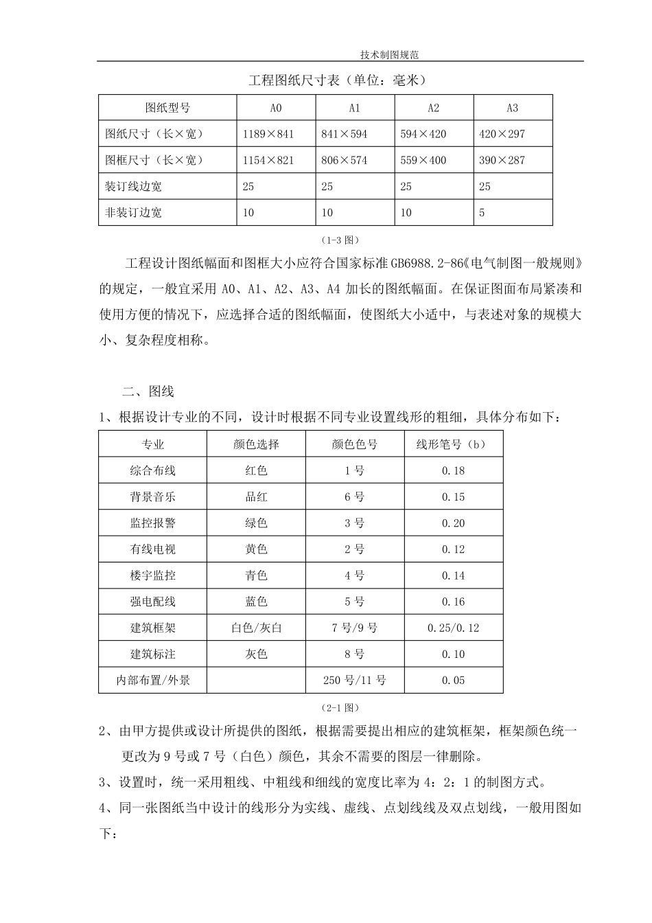 弱电技术制图规范_第2页
