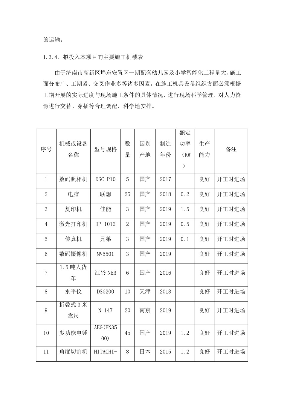 弱电智能化工程投入的主要物资和施工机械设备情况,主要施工机械进场计划_第3页