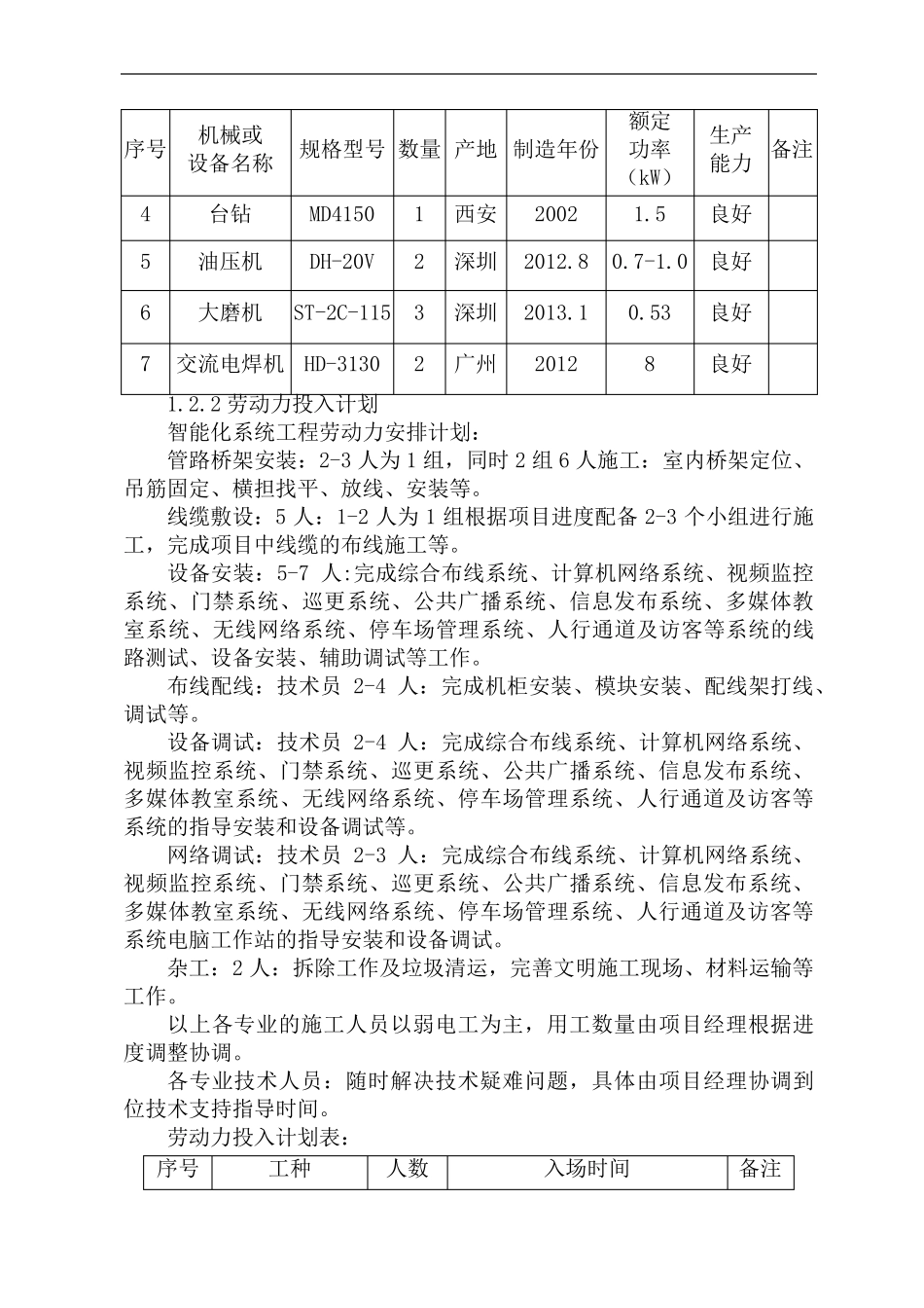 弱电智能化技术方案_第2页