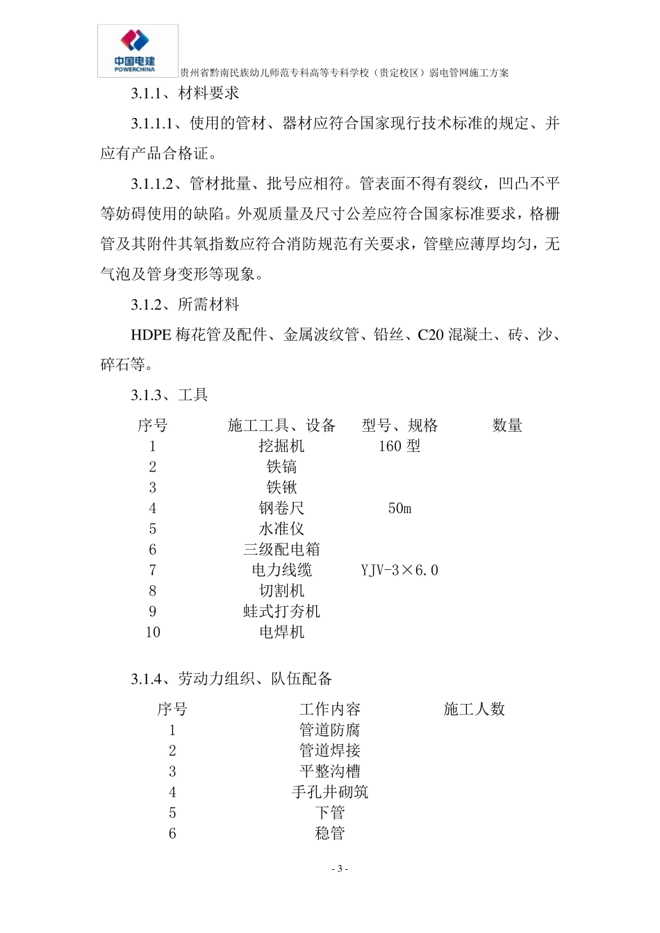 弱电管网施工方案2017._第3页