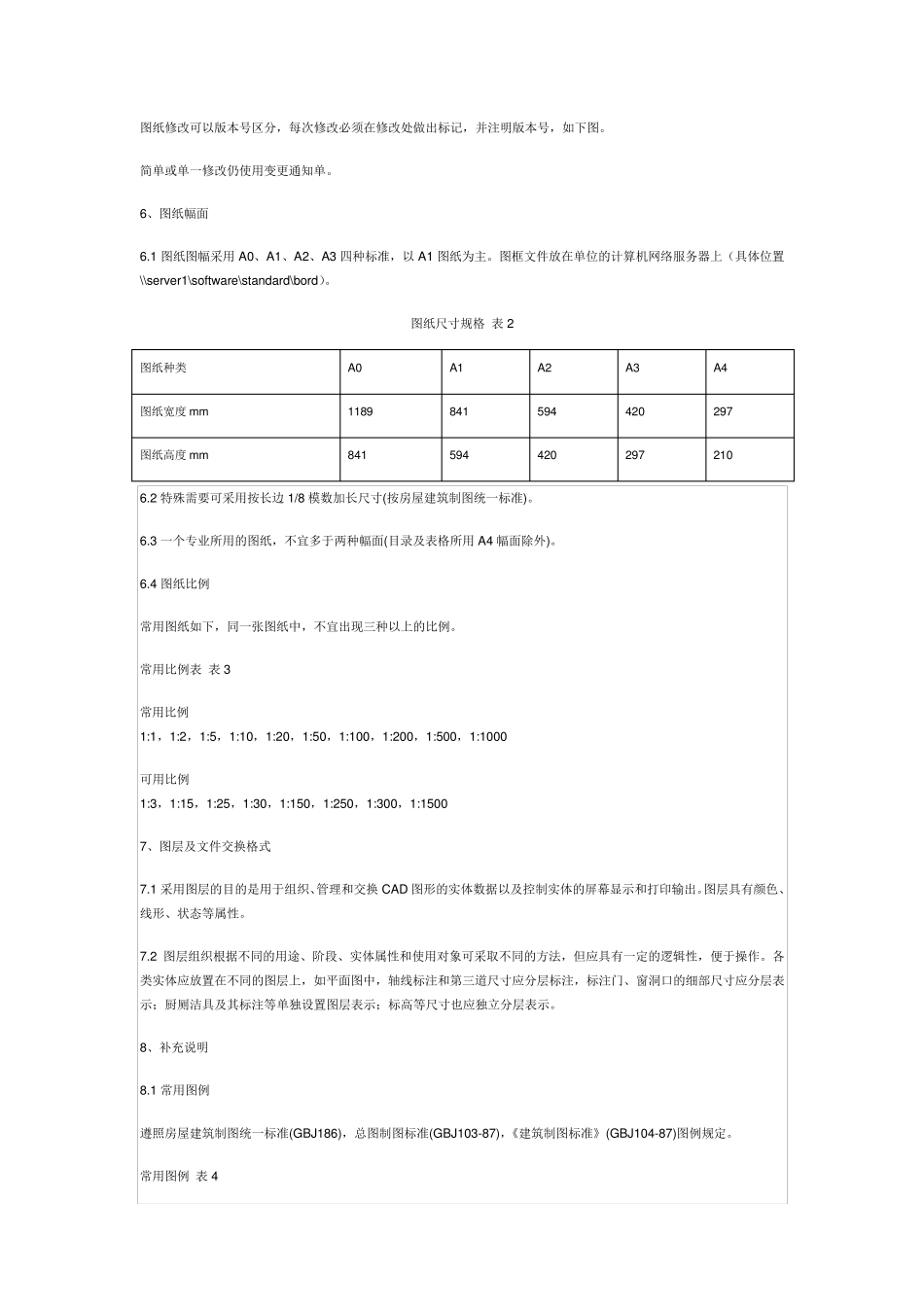 弱电系统CAD制图规范_第2页