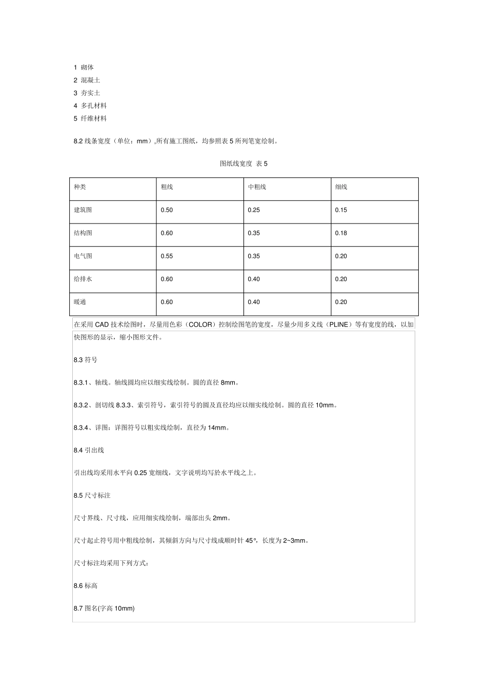 弱电系统CAD制图规范_第3页