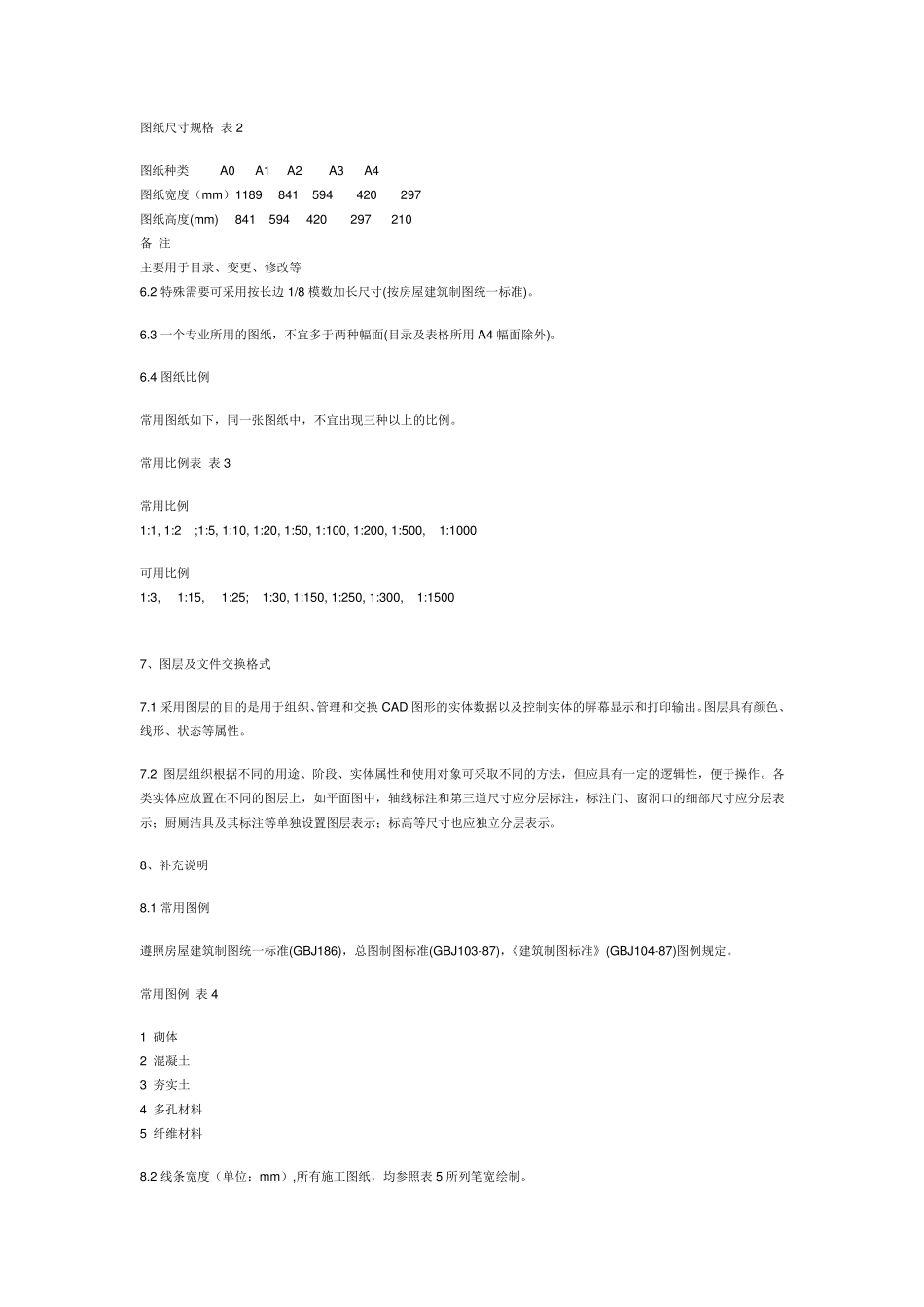 弱电系统_CAD制图规范_第3页