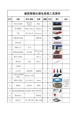 弱电系统常用工具