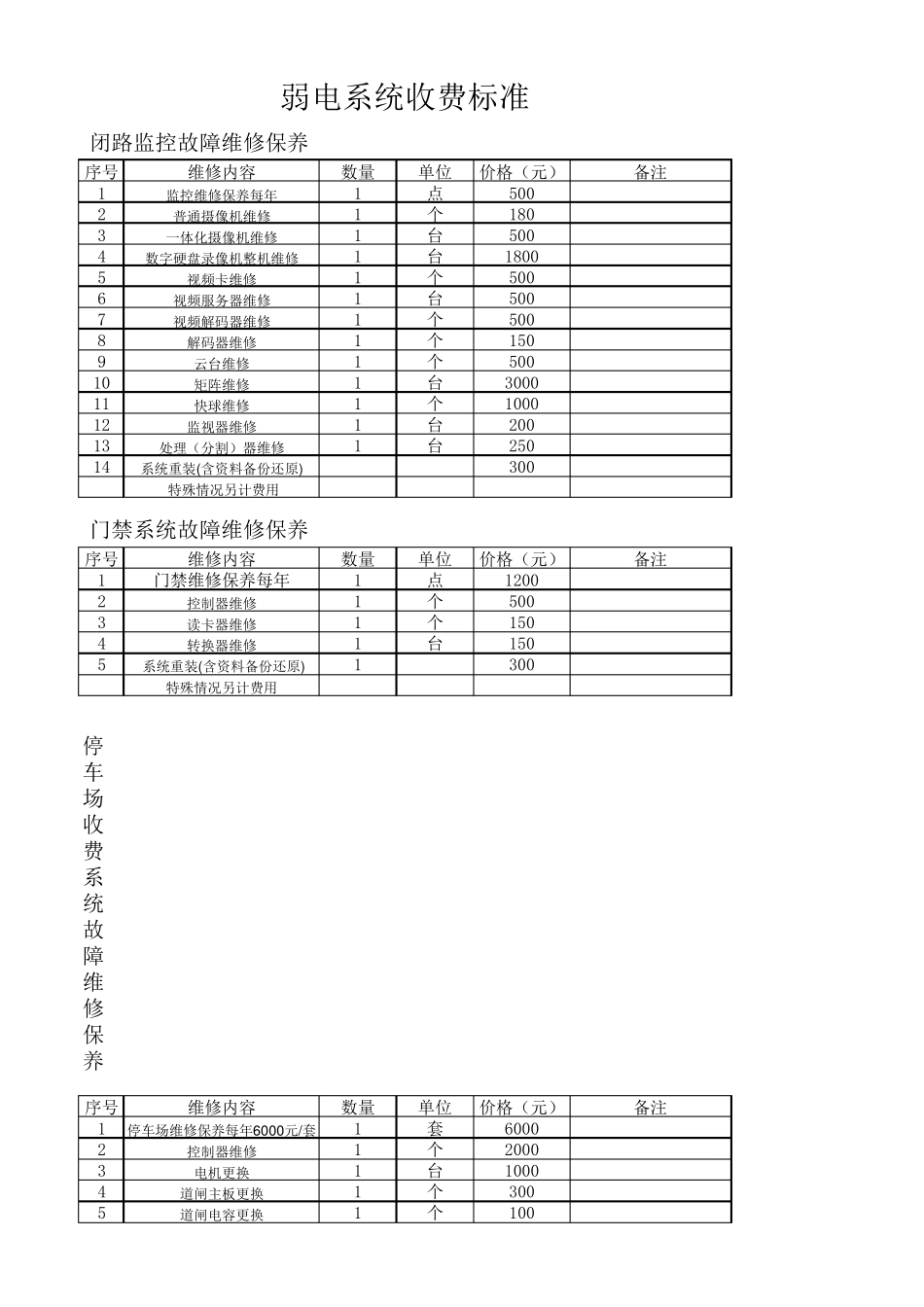 弱电系统收费标准_第1页