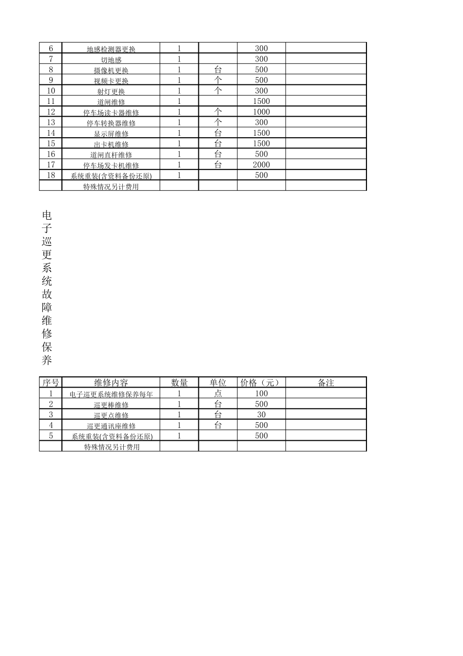 弱电系统收费标准_第2页