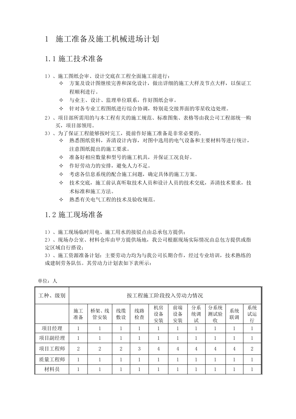 弱电系统施工准备及施工机械进场计划_第3页