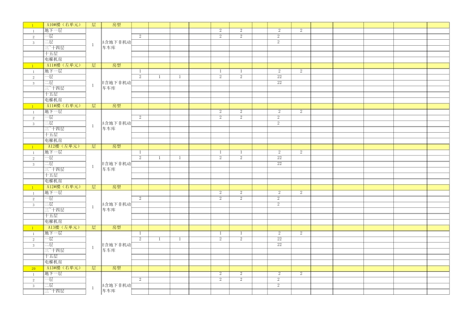 弱电系统统计点表_第3页