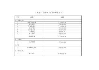 弱电系统详细报价单