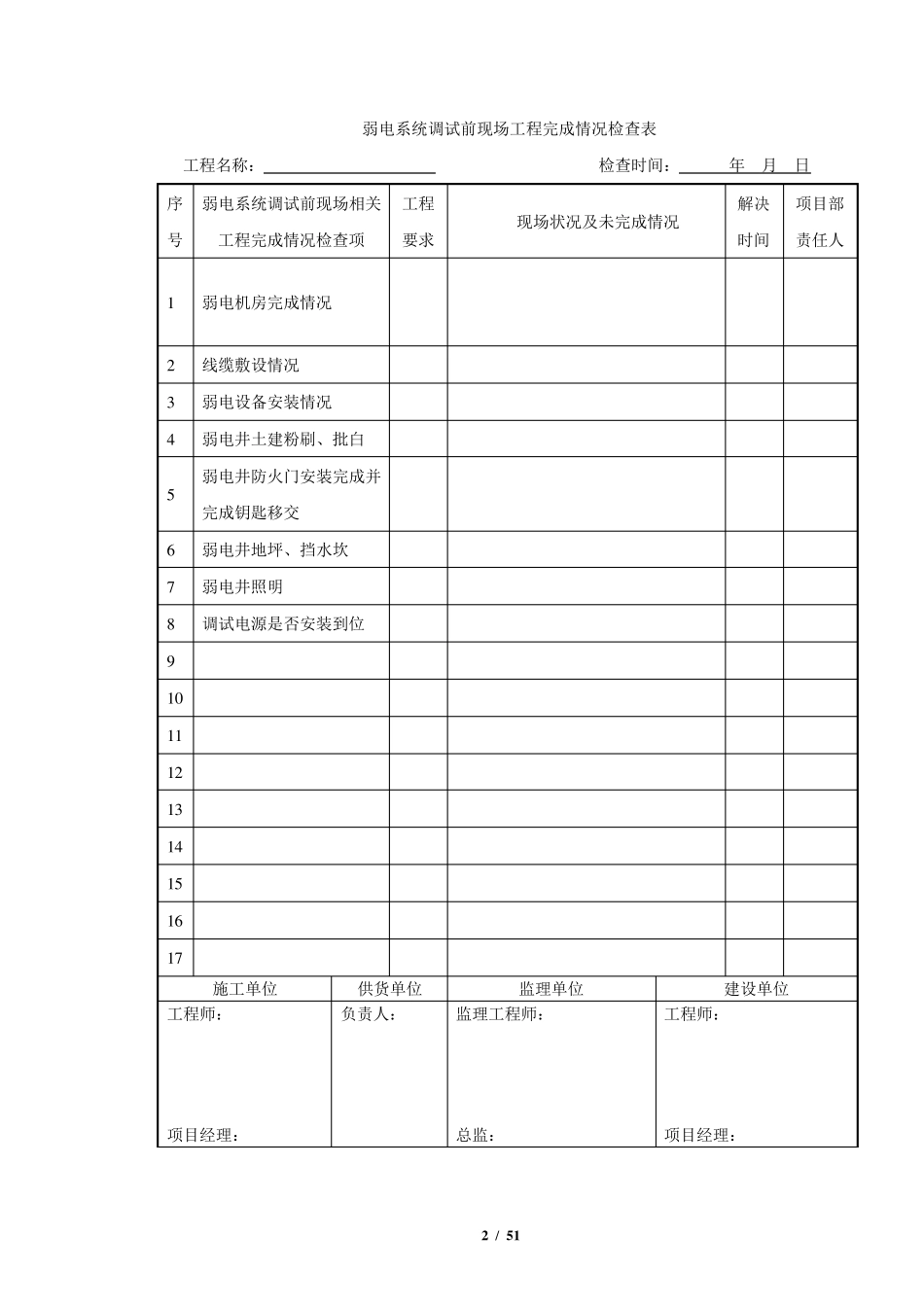 弱电系统调试方案2013.1.8_第2页